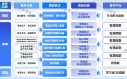 教育公平及其实施路径