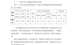 调查问卷分析结果揭示了哪些关键问题？