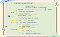 教育与哲学的交织，探索人生意义、价值塑造及生命成长的深层联结