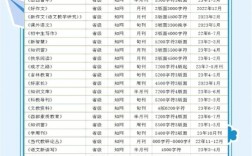 教育前沿是何种级别的期刊？