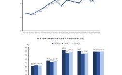 国内JIT采购研究现状如何？有何趋势与挑战？