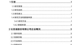 比亚迪售后管理如何优化提升？