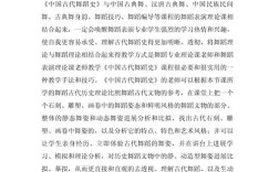 舞蹈教育现状如何？毕业论文聚焦何问题？