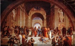 柏拉图为何重音体教育？