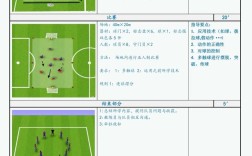 足球教学研究如何有效加强？