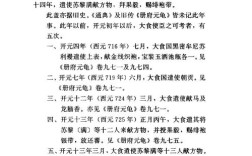 白族文化参考文献有哪些？