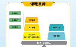 教育培训行业研究究竟有何深意？