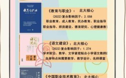 教育核心期刊有哪些？