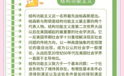 社会结构史研究文献有哪些核心视角？