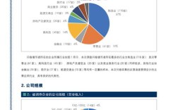 成本管理的研究现状分析