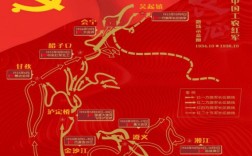 群众路线教育实践的意义何在？