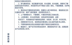 幼儿园日常安全教育如何落实到位？