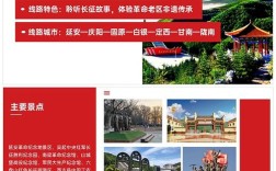 红色旅游管理如何实现高质量发展？