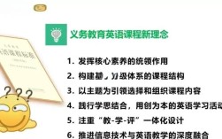 外语教师专业素质的核心构成是什么？