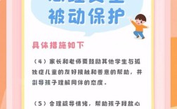 幼儿园心理健康教育内容应包含哪些核心要素？