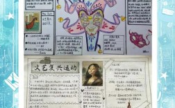 初中历史趣味性参考文献，点燃学习热情的趣味教学资源与策略指南