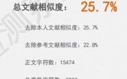 IEEE参考文献会参与查重吗？