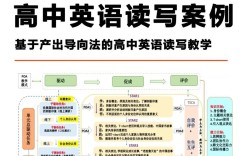 产出导向参考文献如何选取？