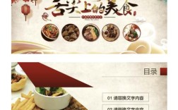 餐饮设计研究背景及意义