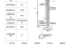 钻孔灌注桩参考文献如何高效查找？