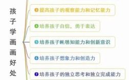 幼儿艺术教育内涵价值究竟体现在哪里？