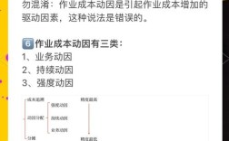 作业成本法研究目的究竟为何？