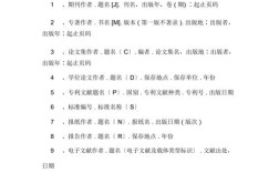 MBA论文参考文献格式规范有哪些要点？