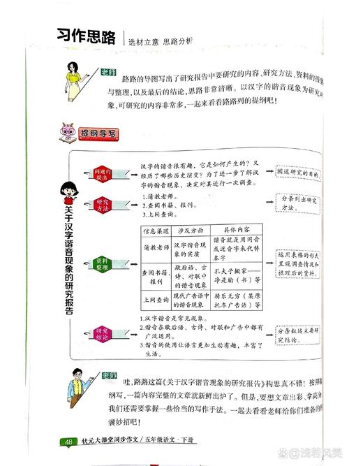 信息写研究报告PPT，如何简单有效？-图3