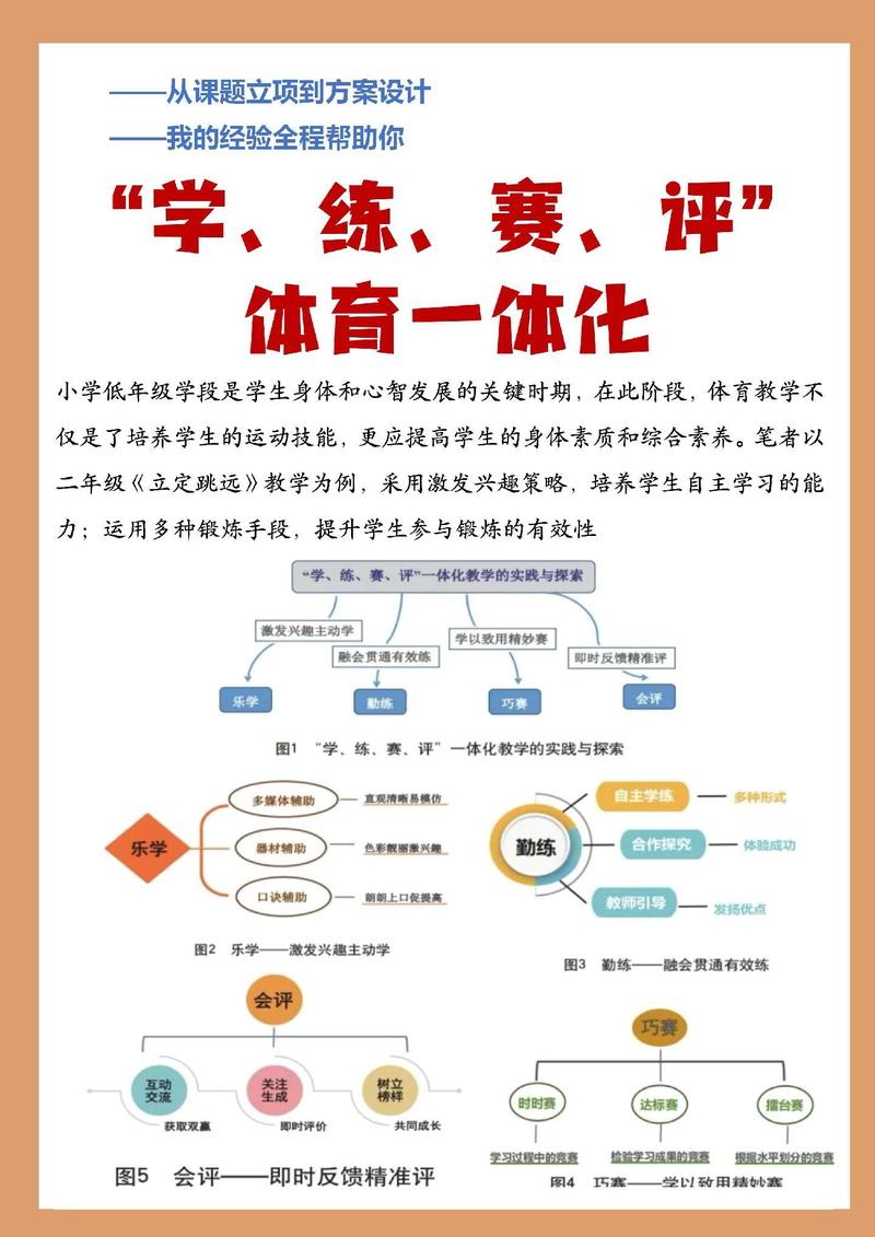 体育教学如何渗透思想品德教育？-图3