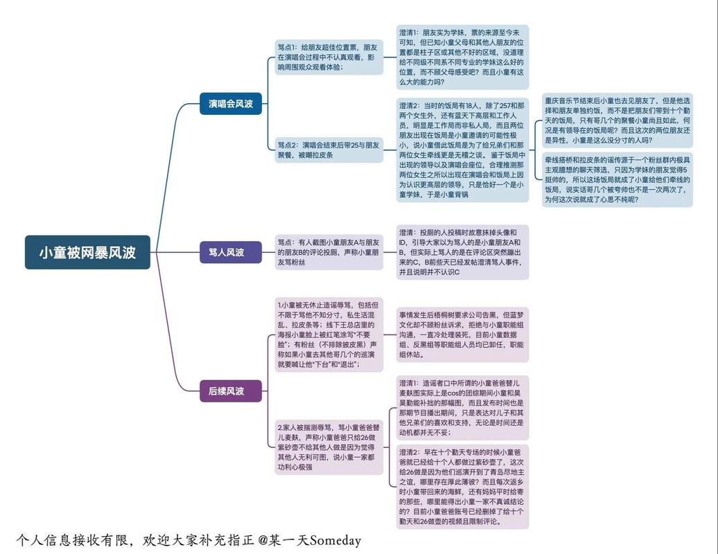 sirtuins家族研究进展，哪些突破将重塑疾病治疗？-图2