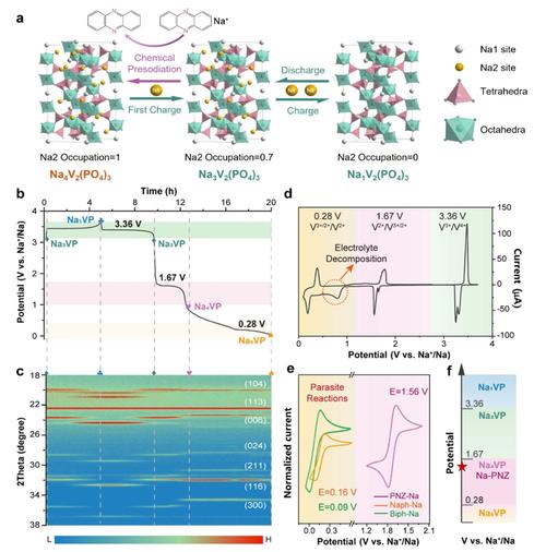 抑郁症研究新突破？治疗方向待解？-图1