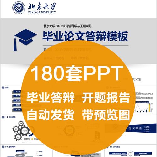 硕士答辩PPT模板,30字疑问标题怎么写?-图1 硕士答辩PPT模板,30字疑问标题怎么写?-图1