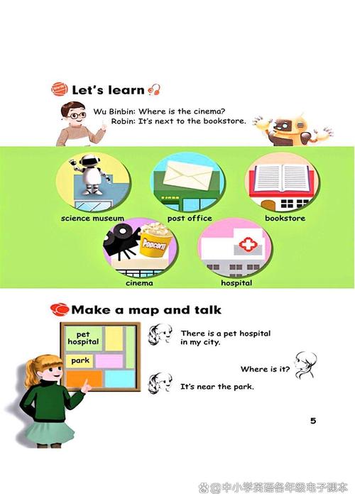 人民教育出版社英语六年级上册学什么？-图2