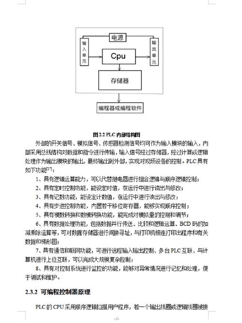 电气工程自动化PLC参考文献有哪些?-图1 电气工程自动化PLC参考文献有哪些?-图1
