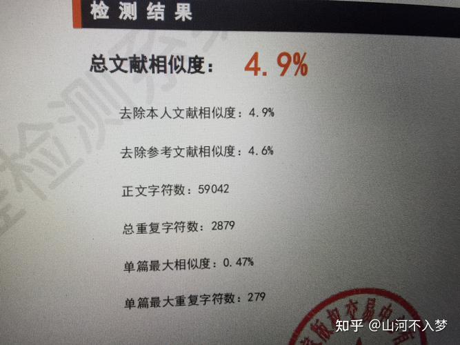 参考文献标红是Go查重误判还是格式问题？-图3