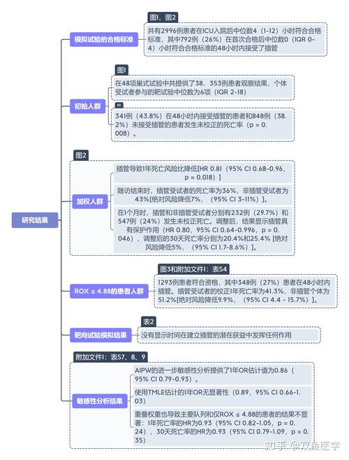 Oracle数据库论文参考文献有哪些关键资源?-图1 Oracle数据库论文参考文献有哪些关键资源?-图1