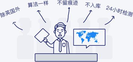 Turnitin查重是否包含参考文献？-图3