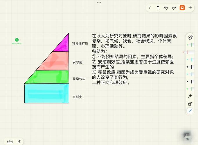flash研究的目的和意义-图3