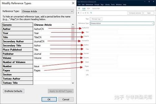 EndNote如何新增参考文献格式?-图1 EndNote如何新增参考文献格式?-图1