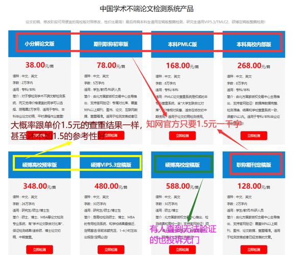 PaperPass检测时参考文献要查吗？-图2