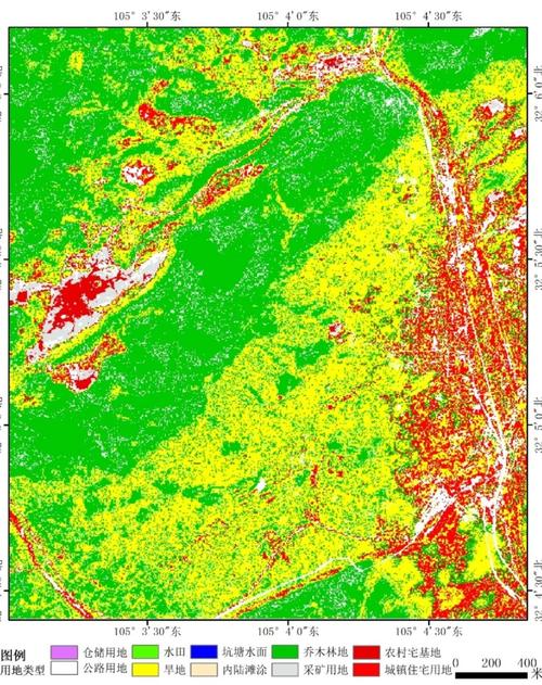 ArcGIS研究实际应用有哪些场景与价值？-图2