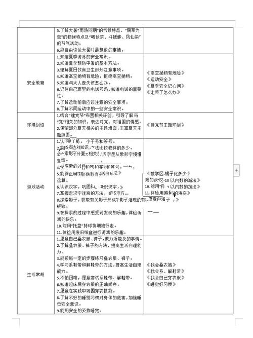 幼儿园大班教育教学工作计划-图1 幼儿园大班教育教学工作计划-图1