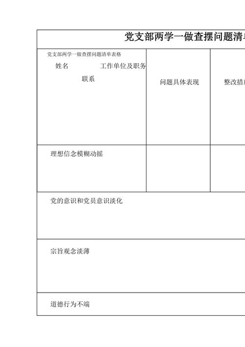 党员教育管理存在哪些突出问题？-图3