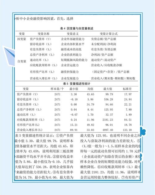 中小企业融资困境何解?对策研究关键在何?-图2 中小企业融资困境何解?对策研究关键在何?-图2