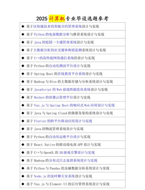 2025年JSP程序设计参考文献有哪些新方向？-图2