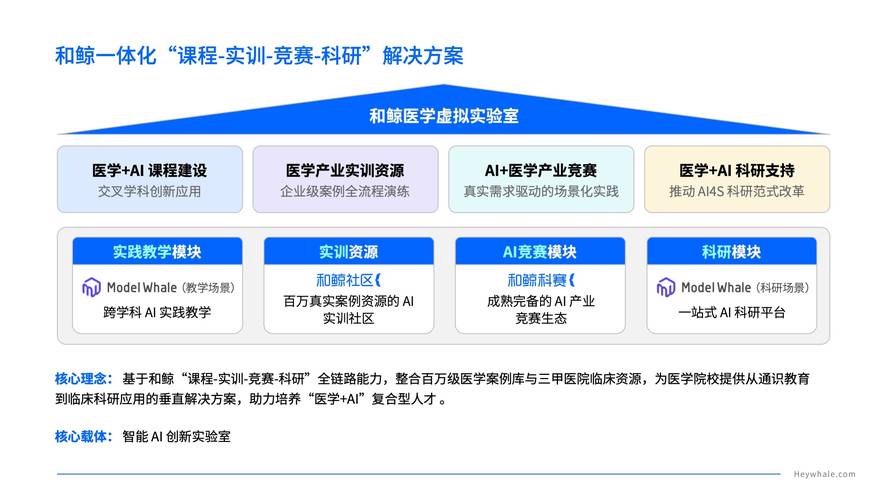 通识教育价值何在?实施途径如何有效落地?-图3 通识教育价值何在?实施途径如何有效落地?-图3
