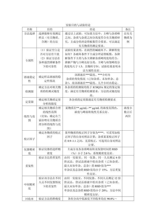 论文研究目的与意义如何精准撰写？-图2