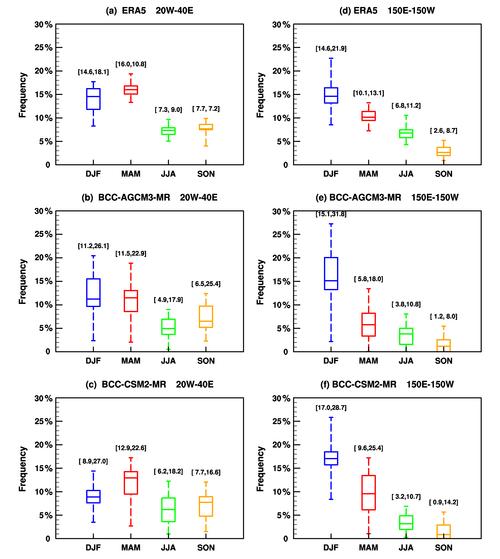 Turnitin查重为何参考文献会被标红?-图2 Turnitin查重为何参考文献会被标红?-图2
