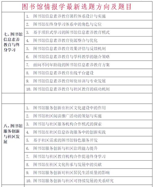 名家研究进展如何，情报学有何新突破？-图3
