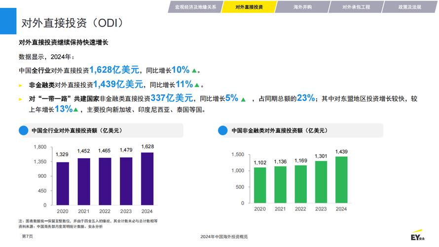 海外并购风险案例有何关键启示？-图1